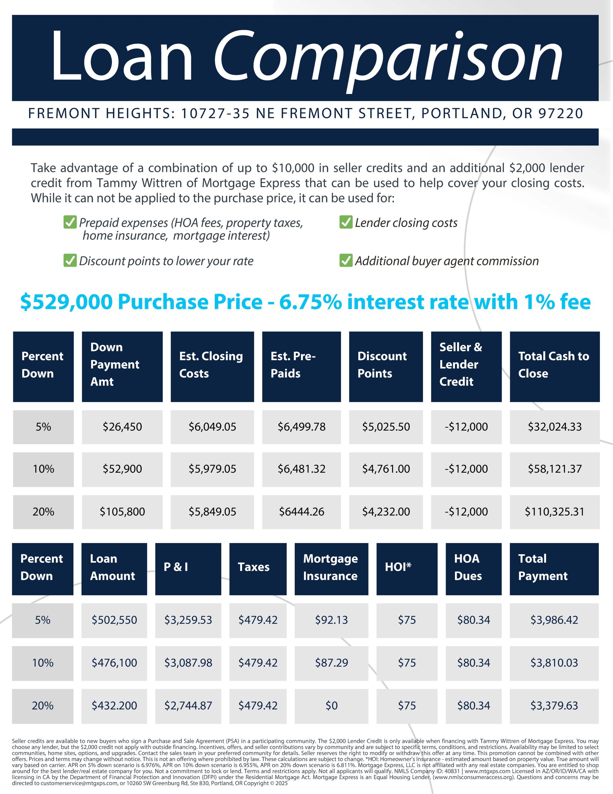 Preferred lender - 10727-35 Fremont Heights (1)_Page_2